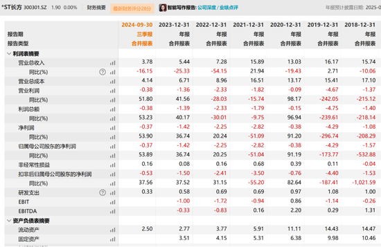 “土葬”377箱資料，“康銘盛事件”相關(guān)方被罰2800萬(wàn)