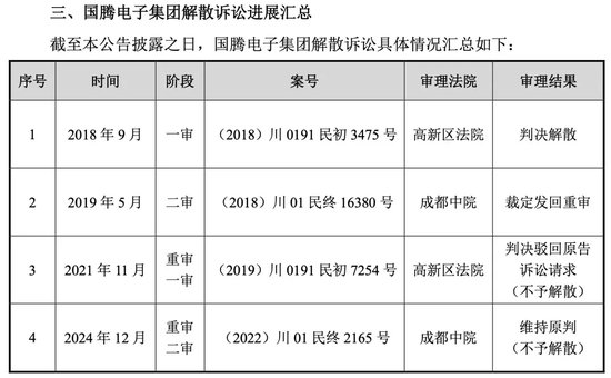 突發(fā)！這家A股公司，重新“找回”實際控制人