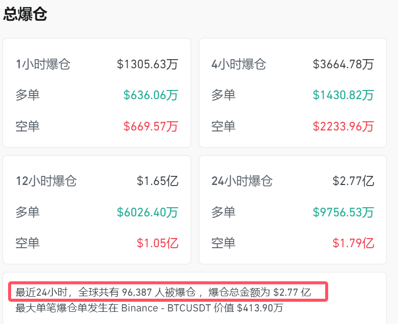突然，加密貨幣概念股集體大漲！一則消息來襲！