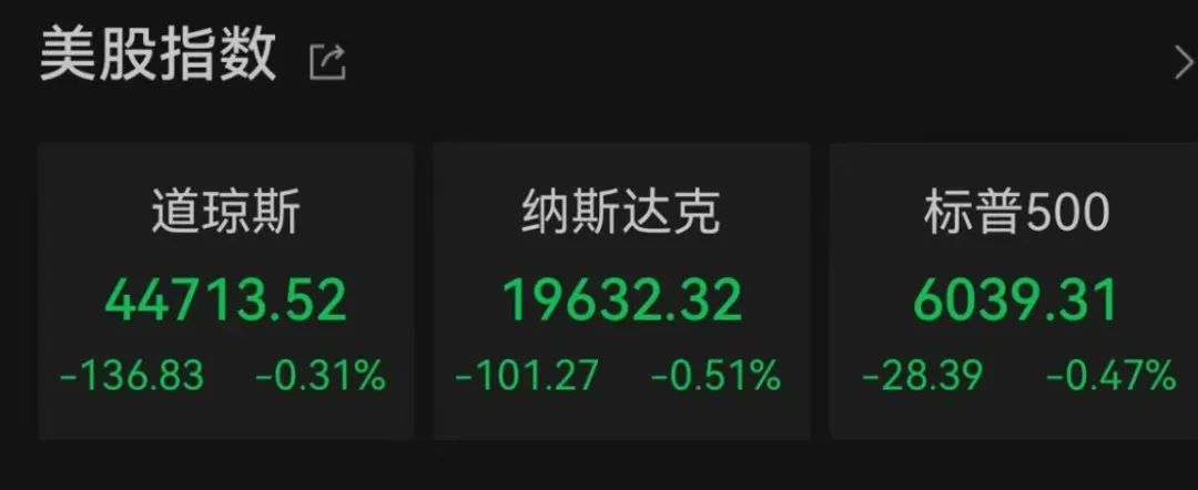 降息，重大變數(shù)！