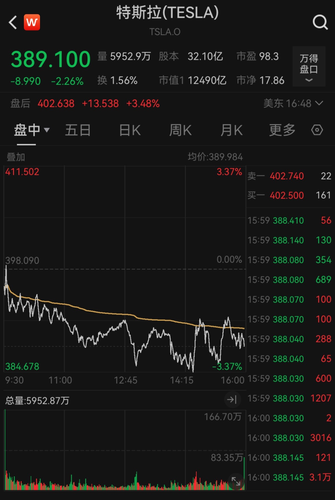 降息，重大變數(shù)！