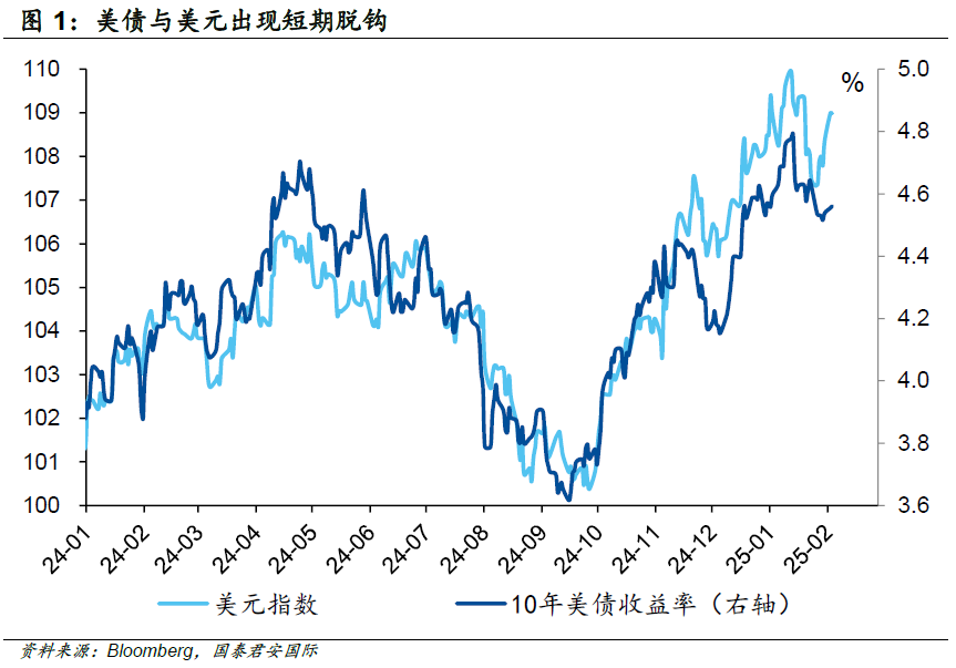 周浩：“關(guān)稅”迷霧下，黃金和港股再度綻放？
