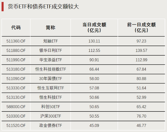 表現(xiàn)亮眼！DeepSeek帶火