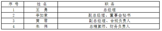 綜合成本率超300%！比亞迪財險開業(yè)首年保費勁增13億 全年虧損約1.7億 精簡高管團隊攜手如何破局？