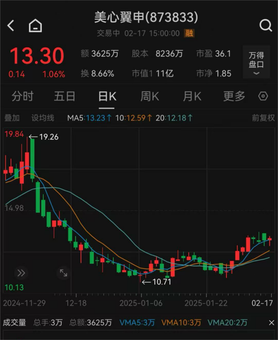美心翼申實(shí)控人、董事長(zhǎng)兼總經(jīng)理徐爭(zhēng)鳴被留置