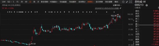 炸裂！這家A股公司，業(yè)績暴增超26倍