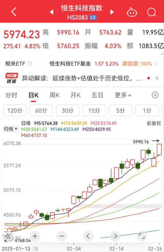 突然直線拉升，中金公司、中國銀河雙雙漲停！發(fā)生了什么？