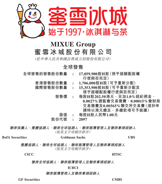 蜜雪冰城火了！暗盤價(jià)一度大漲超40%