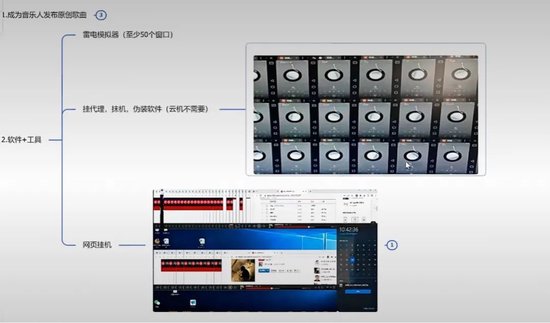 起底“外掛刷歌”利益鏈！輕松月入過萬？有人三天被騙30萬元
