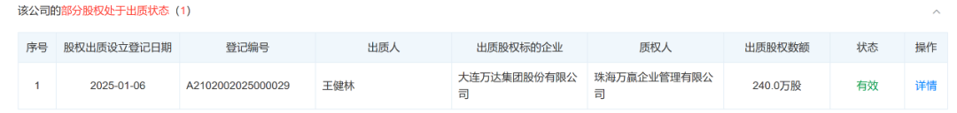 80億元股權被凍結！王健林新消息