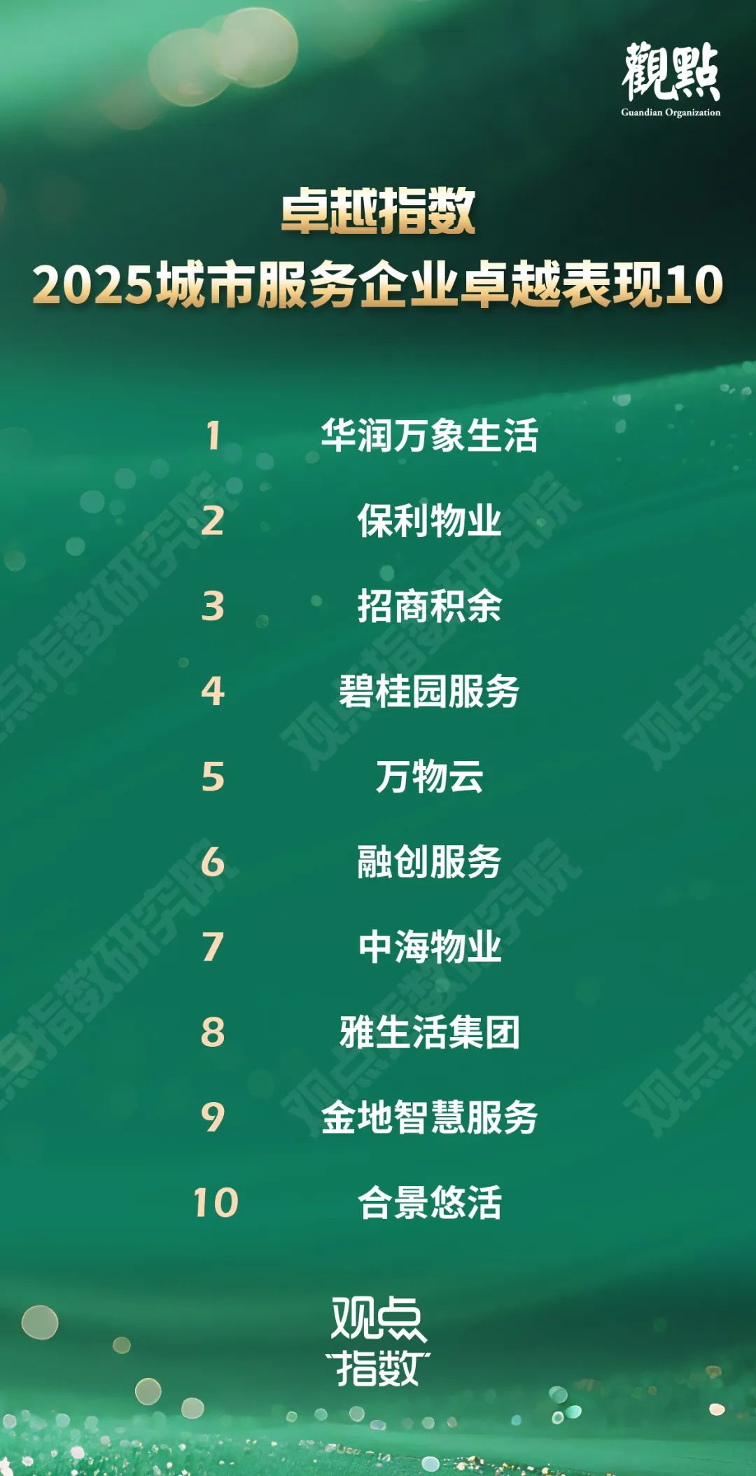 “2025城市服務(wù)企業(yè)卓越表現(xiàn)10” 華潤萬象生活、保利物業(yè)、招商積余碩果累累