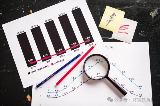 中信建投周紫光旗下基金2年虧52.93%，低碳成長混合虧57.77%，引基民質(zhì)疑