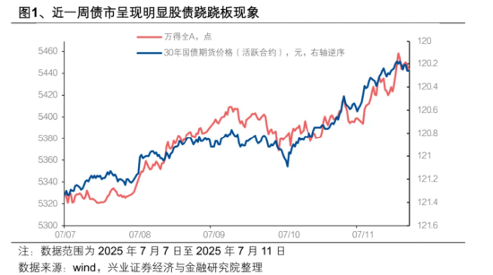 搶錢行情？市場(chǎng)，又輪動(dòng)到了人工智能！