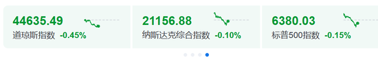 深夜！剛剛，中美經(jīng)貿(mào)會(huì)談大消息！