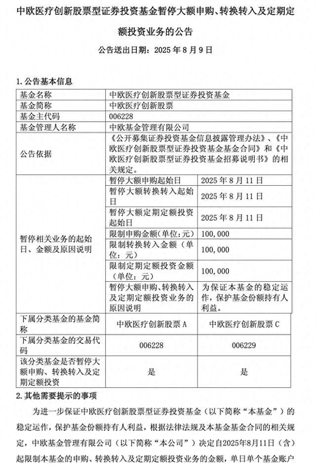 年內(nèi)漲超60%！葛蘭在管中歐醫(yī)療創(chuàng)新暫停大額申購，單日單賬戶最多10萬