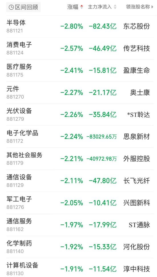 黃金股逆勢大漲！