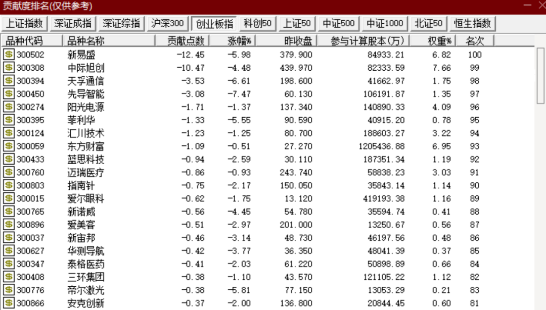 一則研報突襲！超級黑馬，集體大跌！